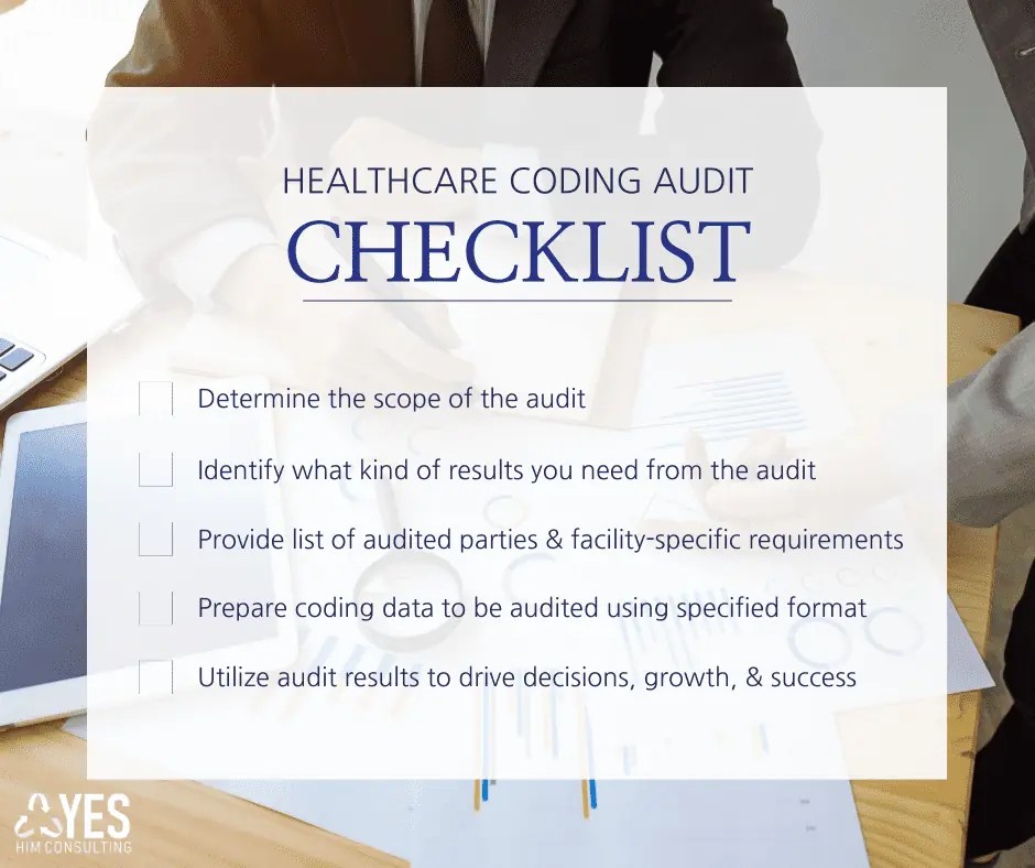 Healthcare Coding Audits Checklist Get Ready for an Audit