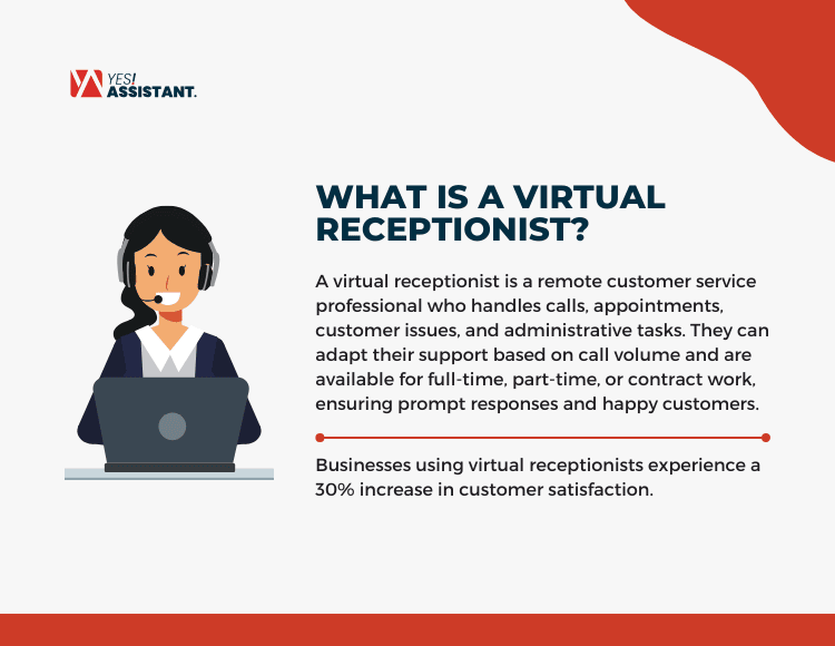 What Is A Virtual Receptionist and Why You Should Consider Using Them?