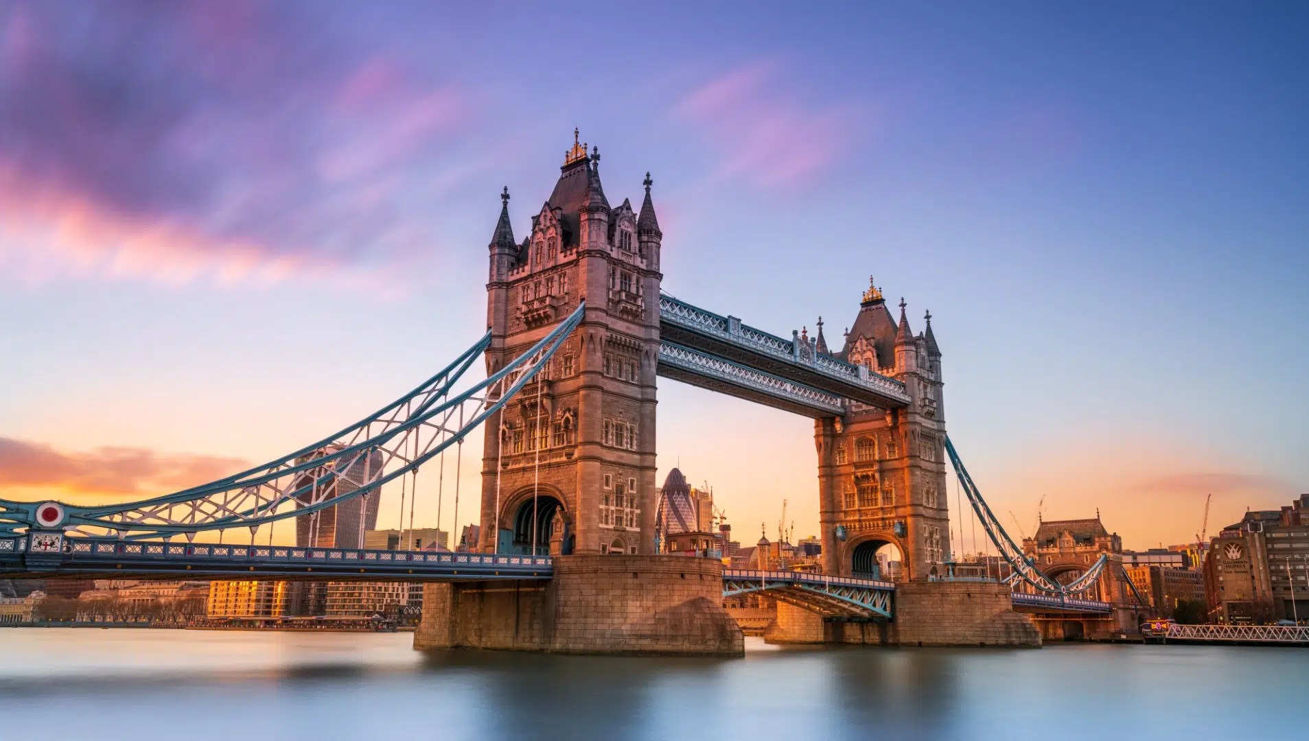 5 Things London is Famous For YesCanDo Money