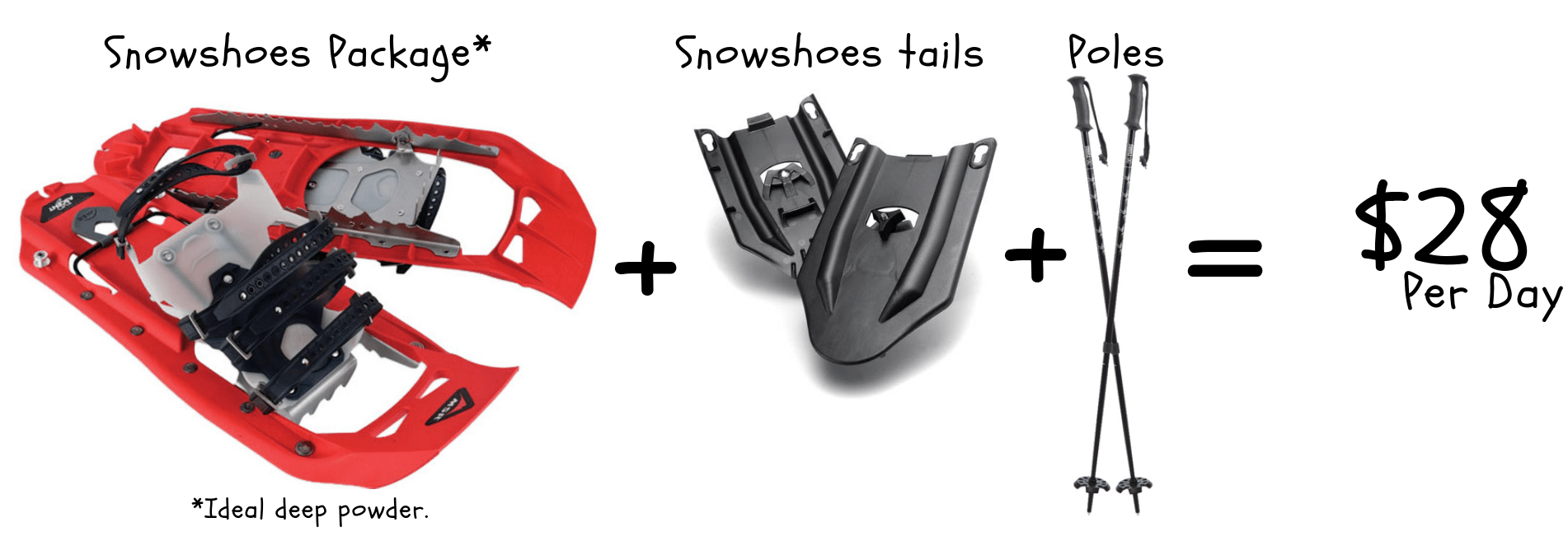 SnowshoeVancouver Yes Cycle