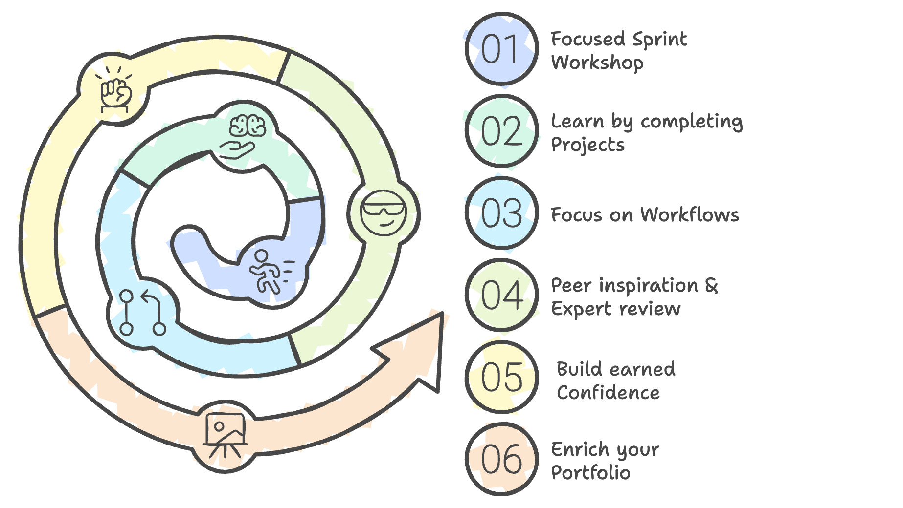 napkinselection Yes I'm a Designer