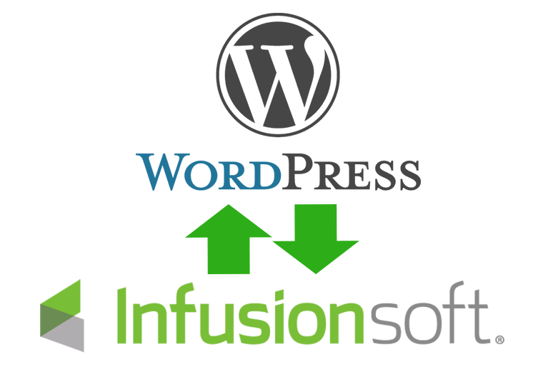 WordPress & Infusionsoft integration YesITworks