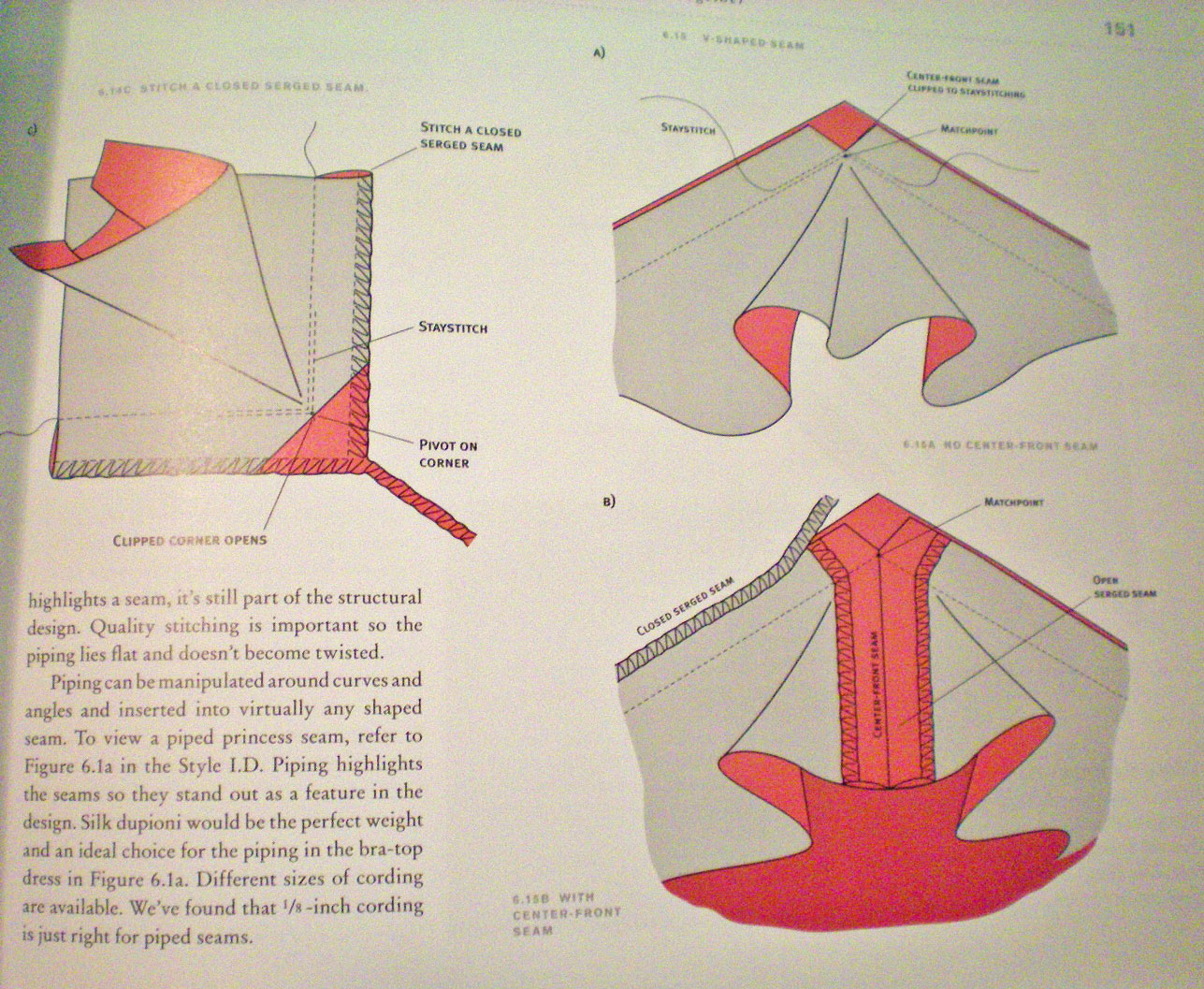 Professional Sewing Techniques for Designers Yesterday's Thimble