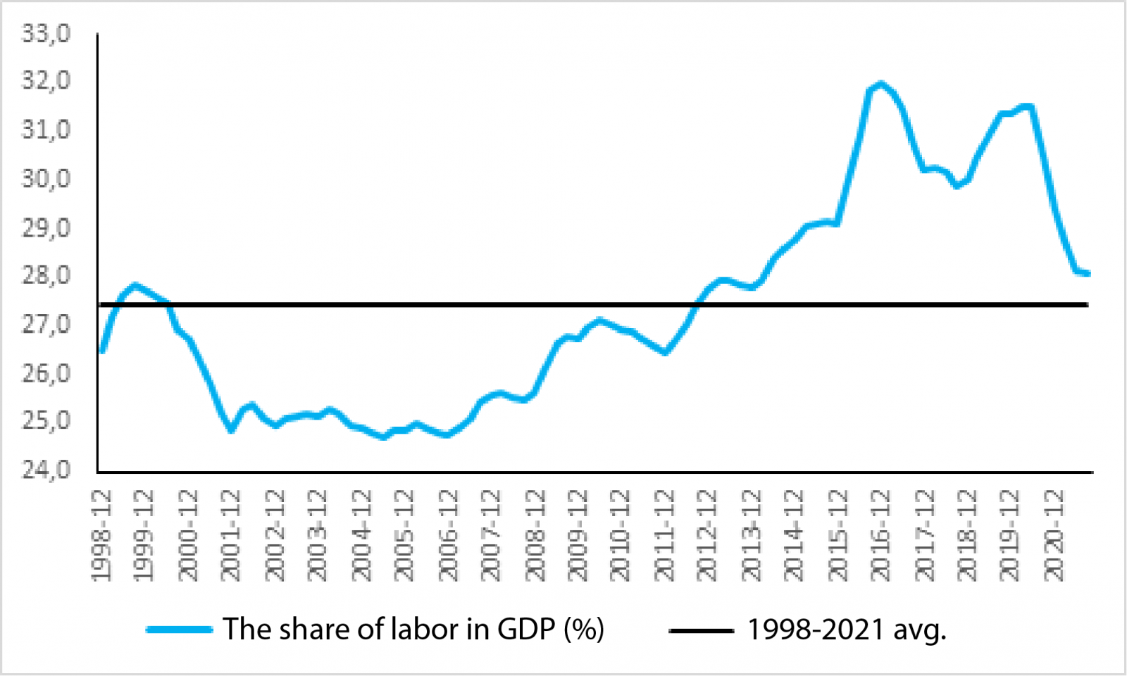 In Turkey it is not just the minimum wage that matters Yetkin Report