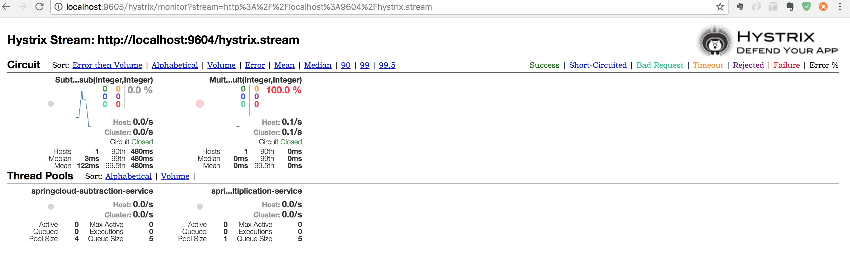 实践bug总结Feign使用Hystrix配置 Yezhiwei的博客 Yezhiwei Blog