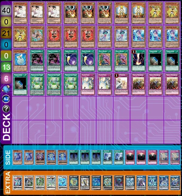 TCG Meta Snapshot Trickstar Oct. 2017 YGOPRODECK
