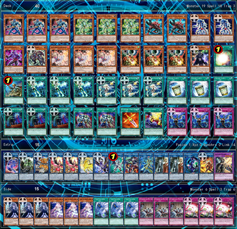 TCG Meta Snapshot Gouki June 2018 YGOPRODECK
