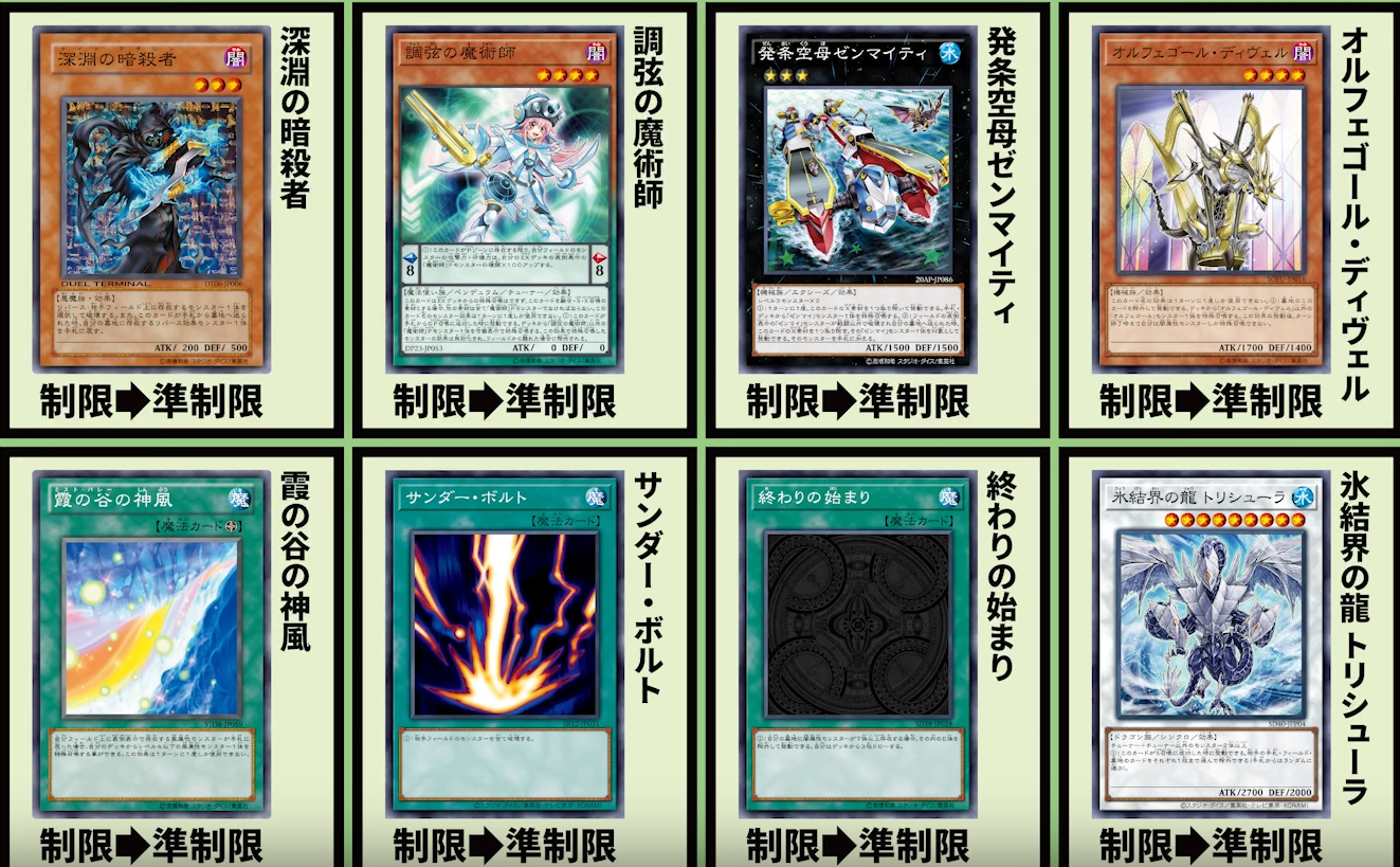 Ocg Forbidden List 2023 New Ocg Banlist: 2022/04 - Ygoprodeck