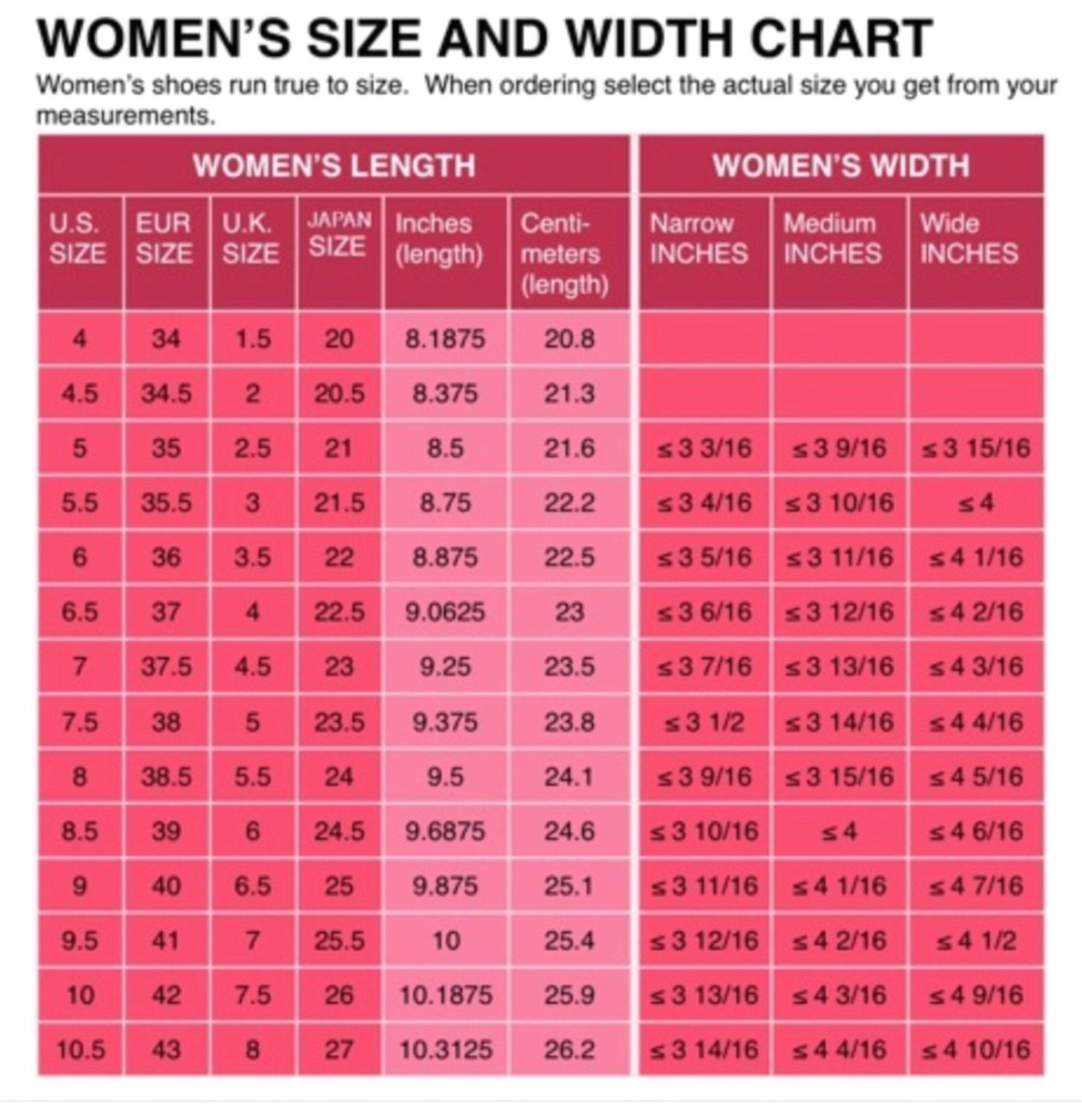 Women size and width chart - Ygraph