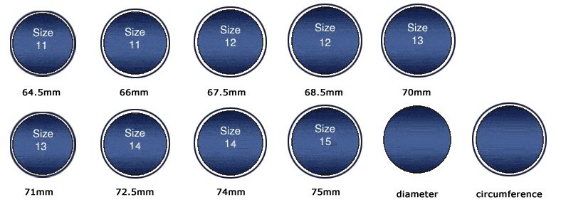 Ring Size Chart Ring Size Ring Sizes Ring Size Diagram Rings