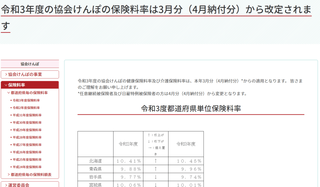 令和3年度の協会けんぽの保険料率は3月分（4月納付分）から改定されます