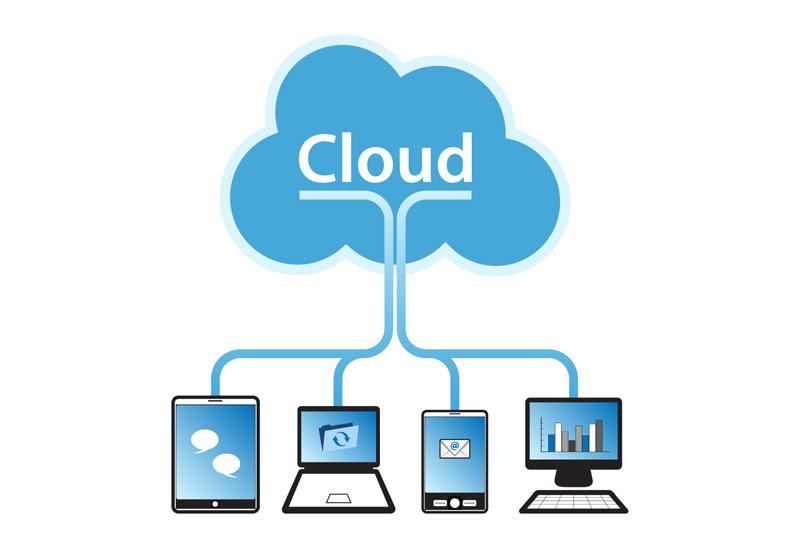 What is Cloud Services Types of Cloud Services