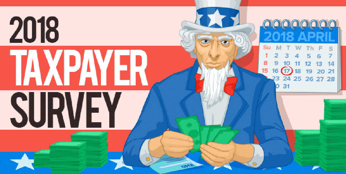 2018 WalletHub Tax Survey Yield PRO