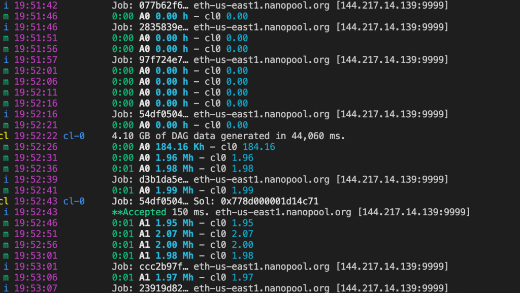 Best Eth Mining Pool 2021 Reddit This Geforce Rtx 3080