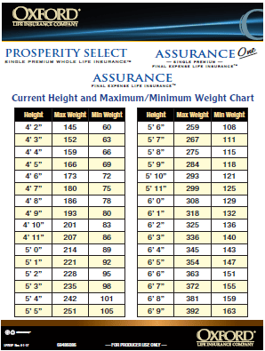 Oxford Life | Your Insurance Group Agents