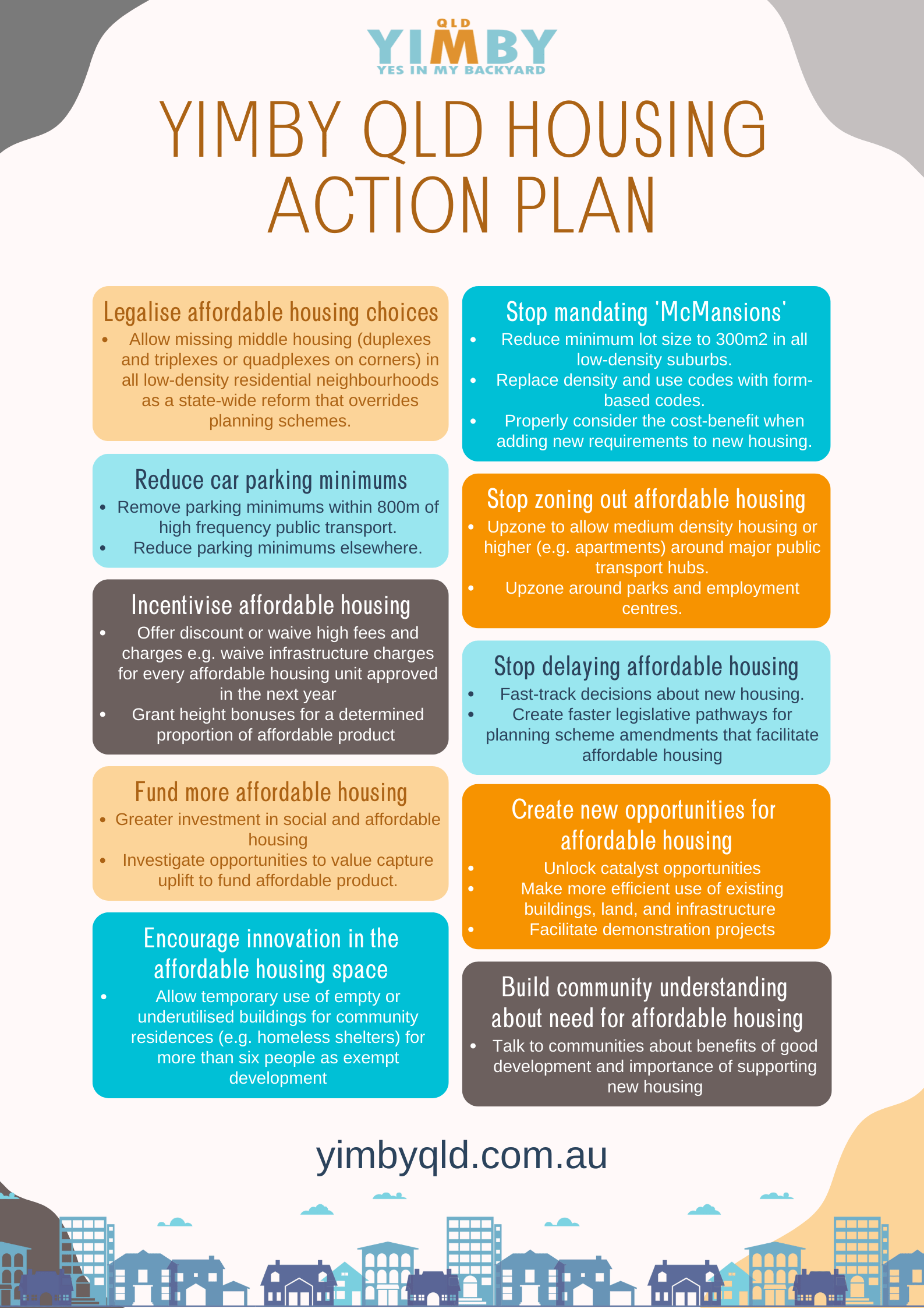 Media Release Queensland Housing Summit YIMBYQLD