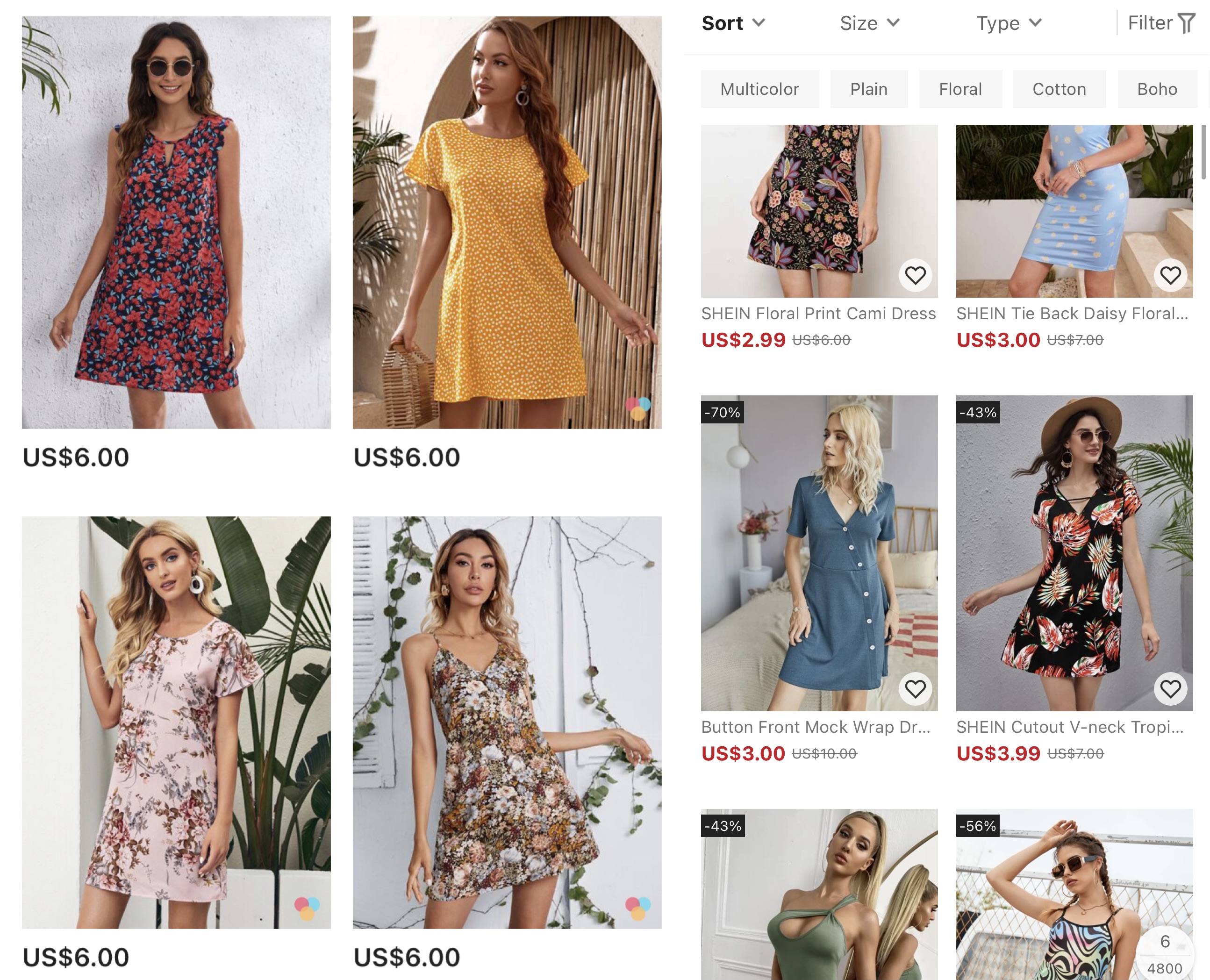 SheIn A Story of Online Segregation and Data as Business Intuition · Yiqin Fu