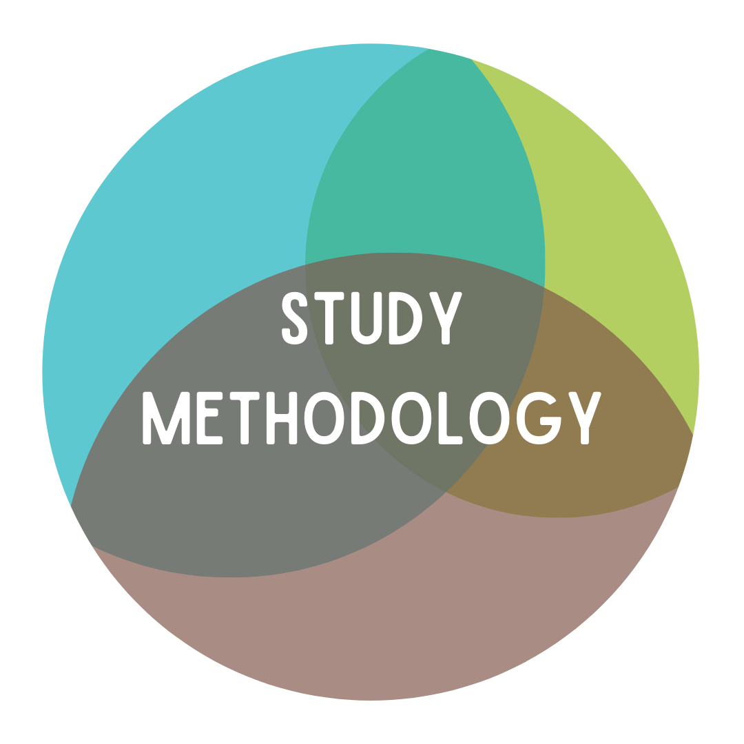 Study Methodology Health Effects Monitoring Program