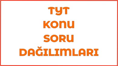 TYT Konu Soru Dağılımları