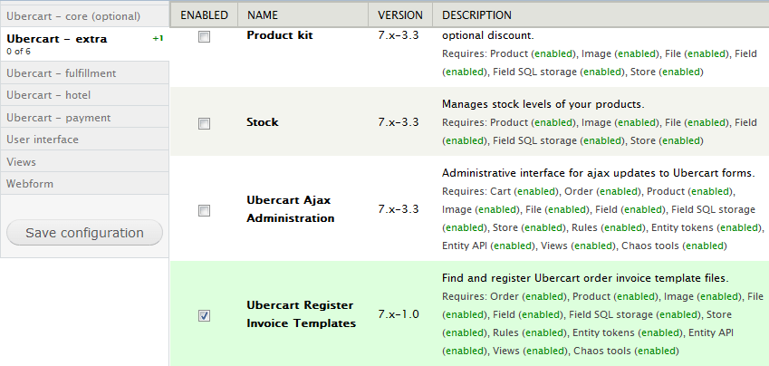 Drupal 7 Customize Ubercart invoice email template Eureka!