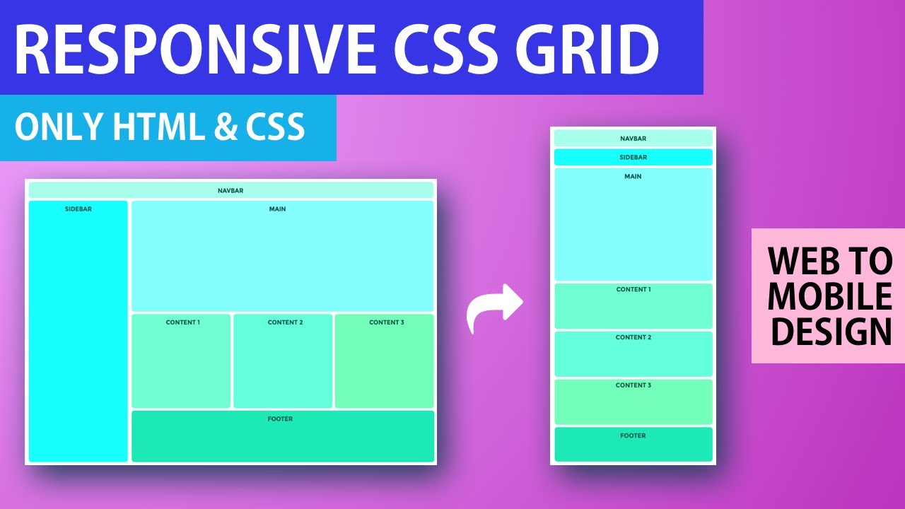 Css grid generator online Layoutit Grid Learning CSS Grid Visually