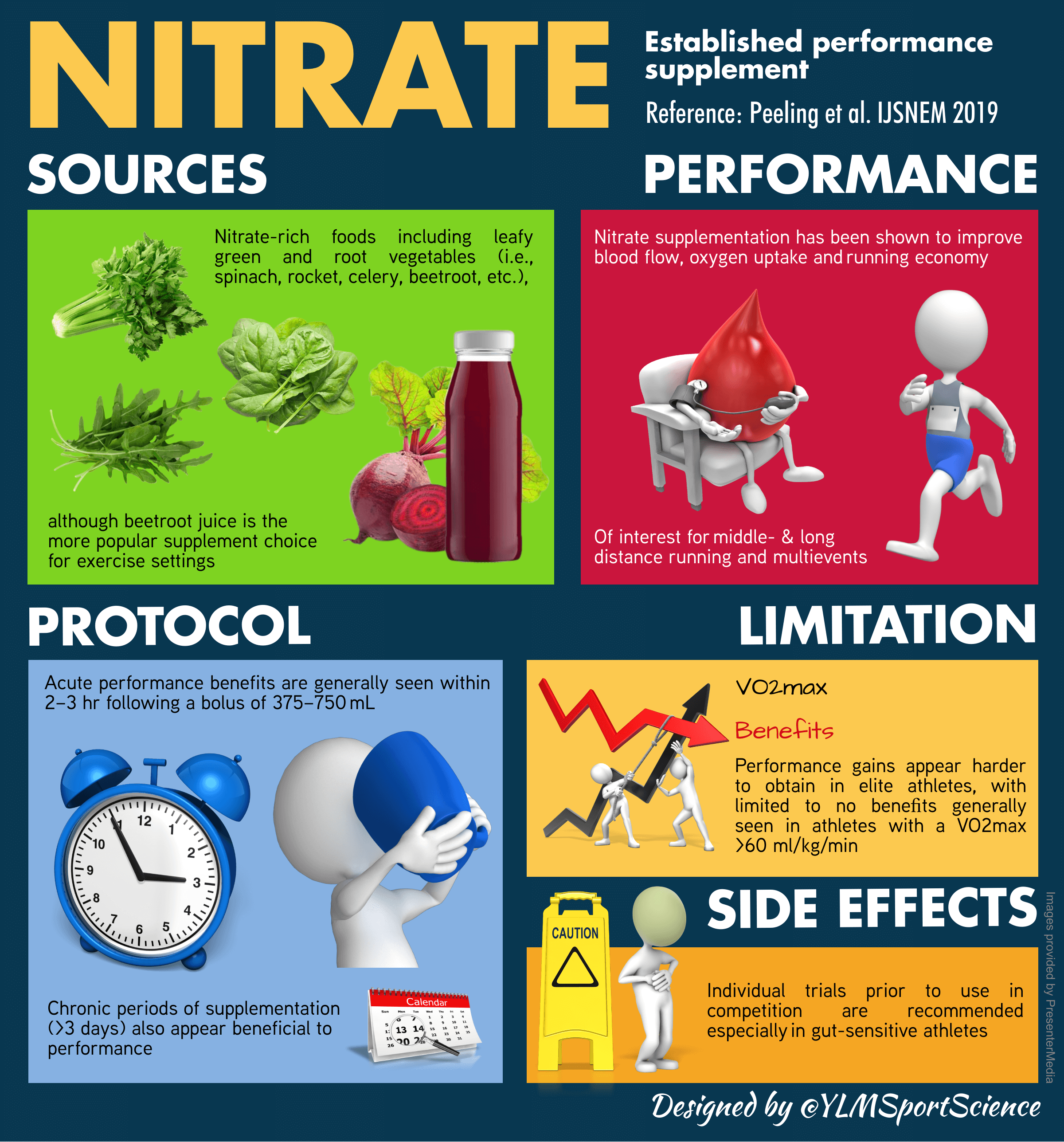 Beet Juice For Runners Marathoners