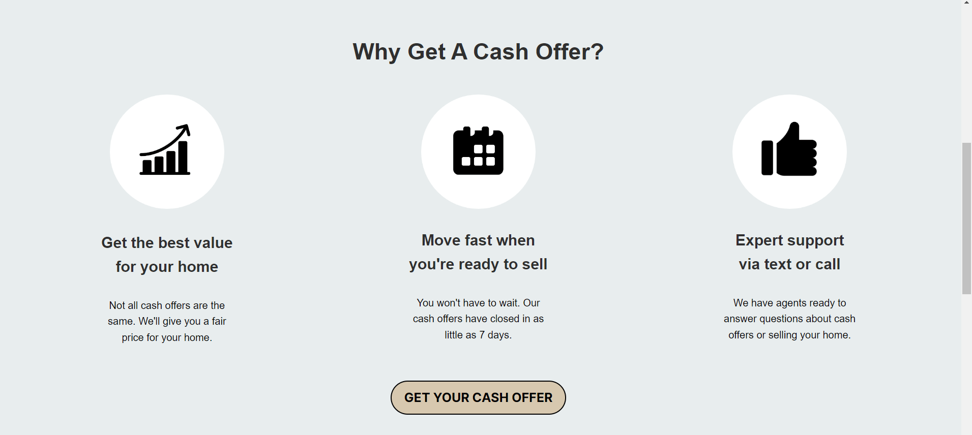 Overview of Ylopo Cash Offer Lead Generation Ylopo Help Center