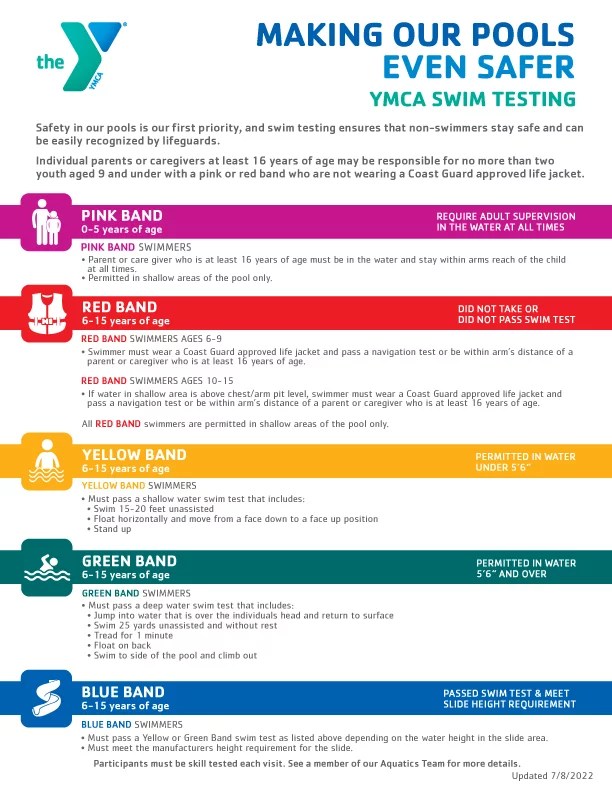 Membership Handbook for Greater Houston YMCA