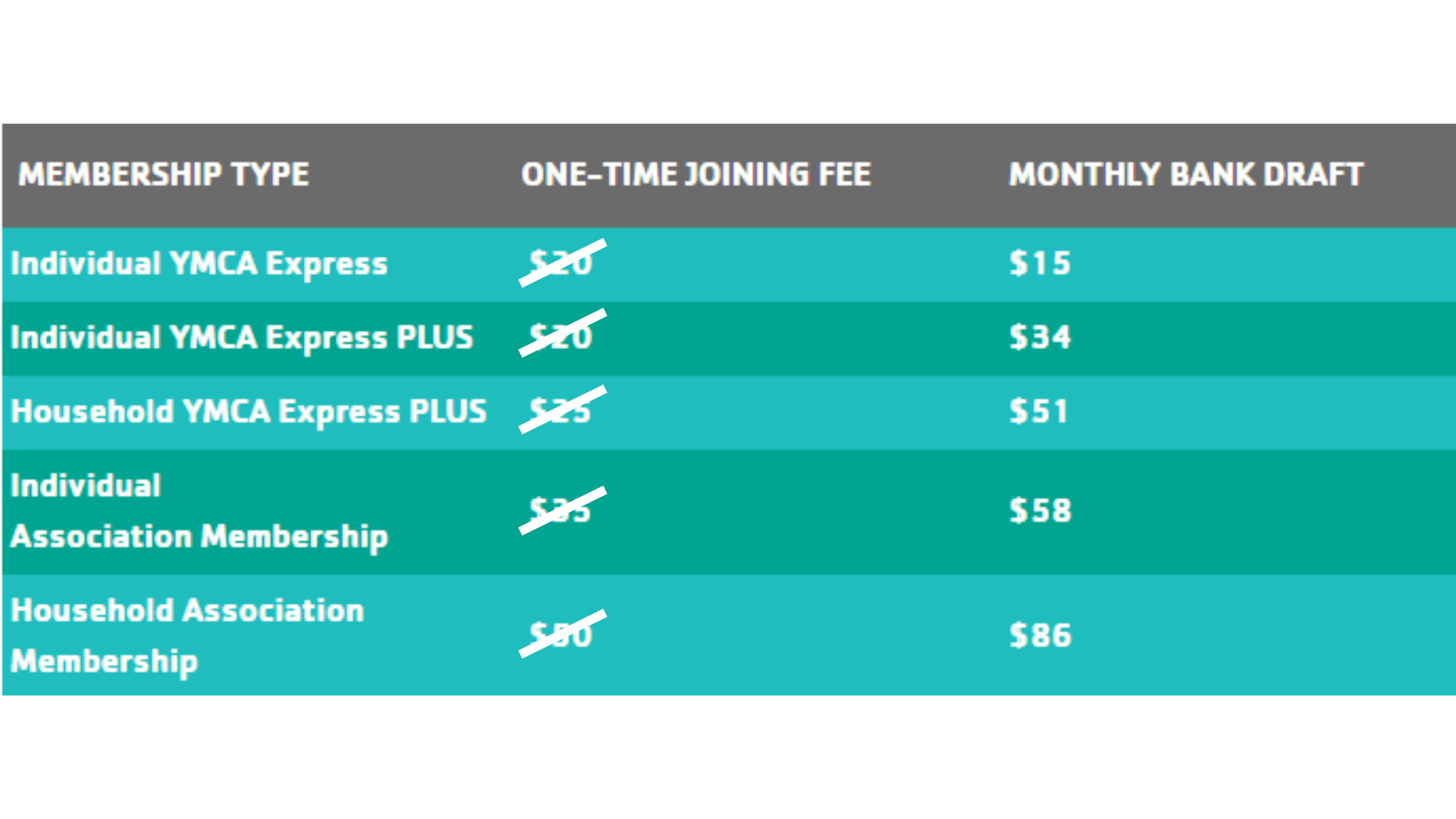No Joining Fee at the YMCA Express at Gainsboro! YMCA of Virginia's