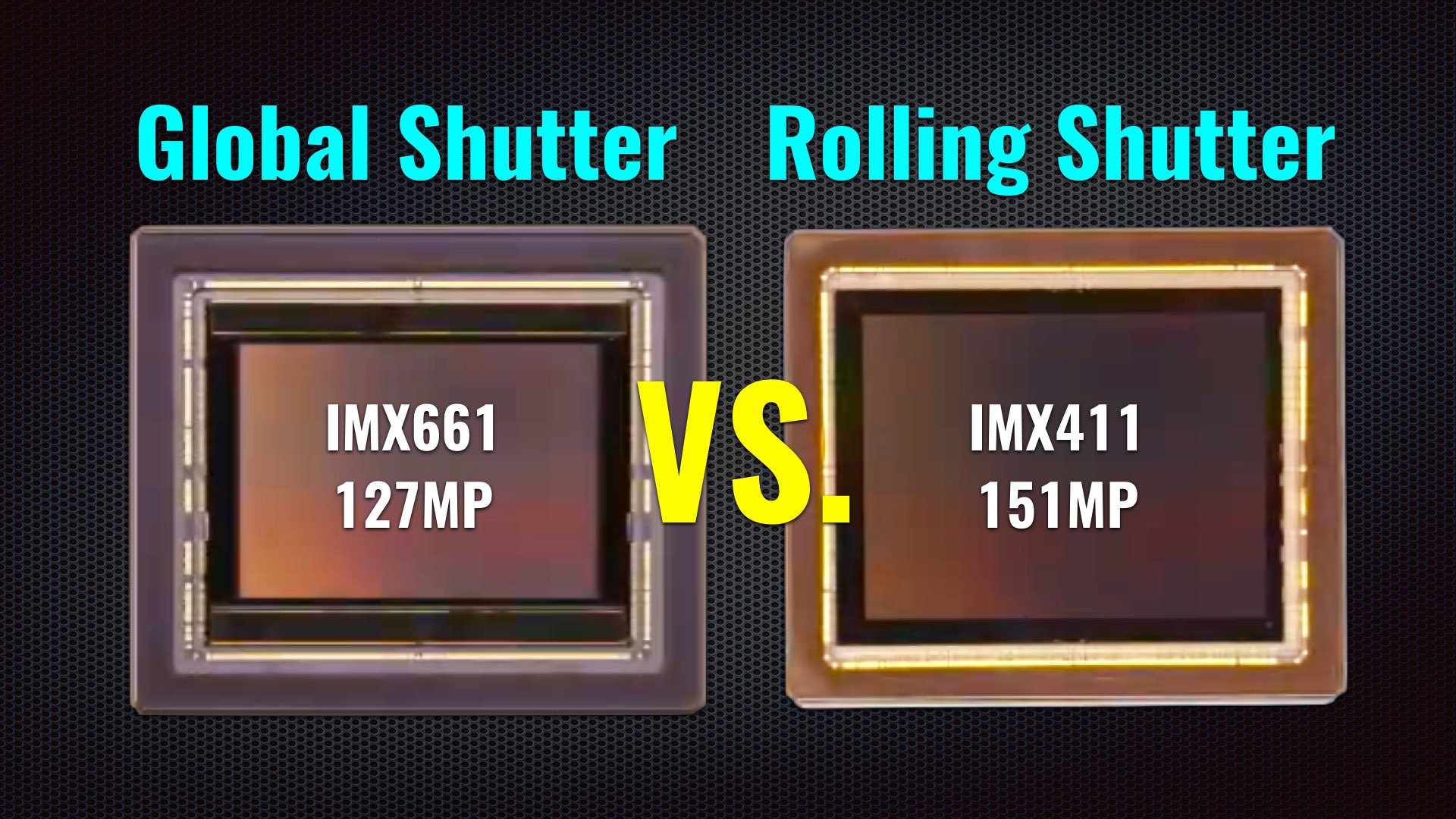Sony Large Format CMOS Sensors Global Shutter vs. Rolling Shutter Y
