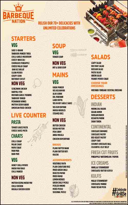 Barbeque Nation Franchise Cost Requirements, Franchise Apply, Profit in 2022