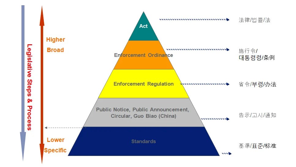 Visitation rights in sc 35, business law firm montreal