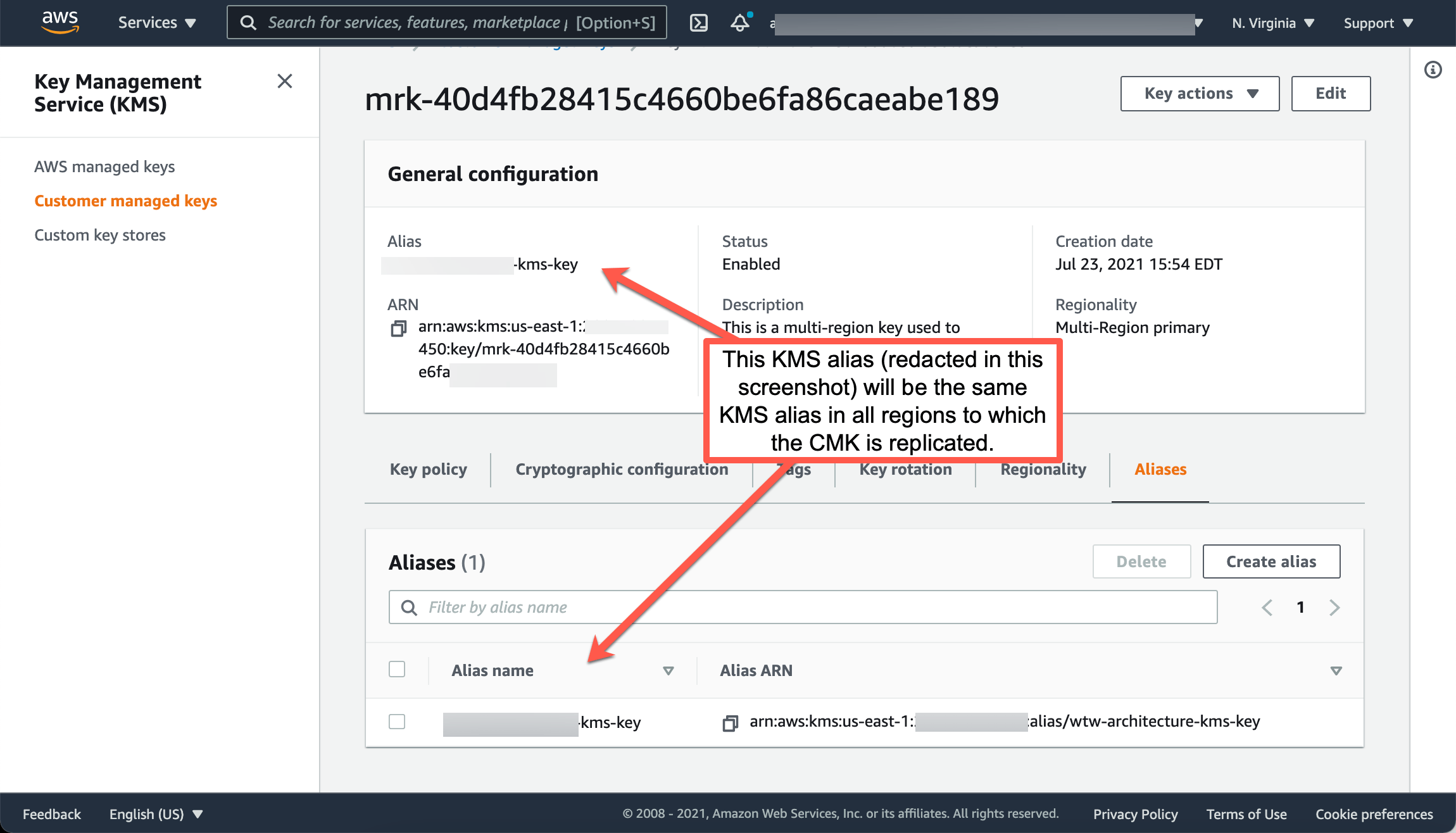 KMS multiregion keys & EC2 DLM make make magic together