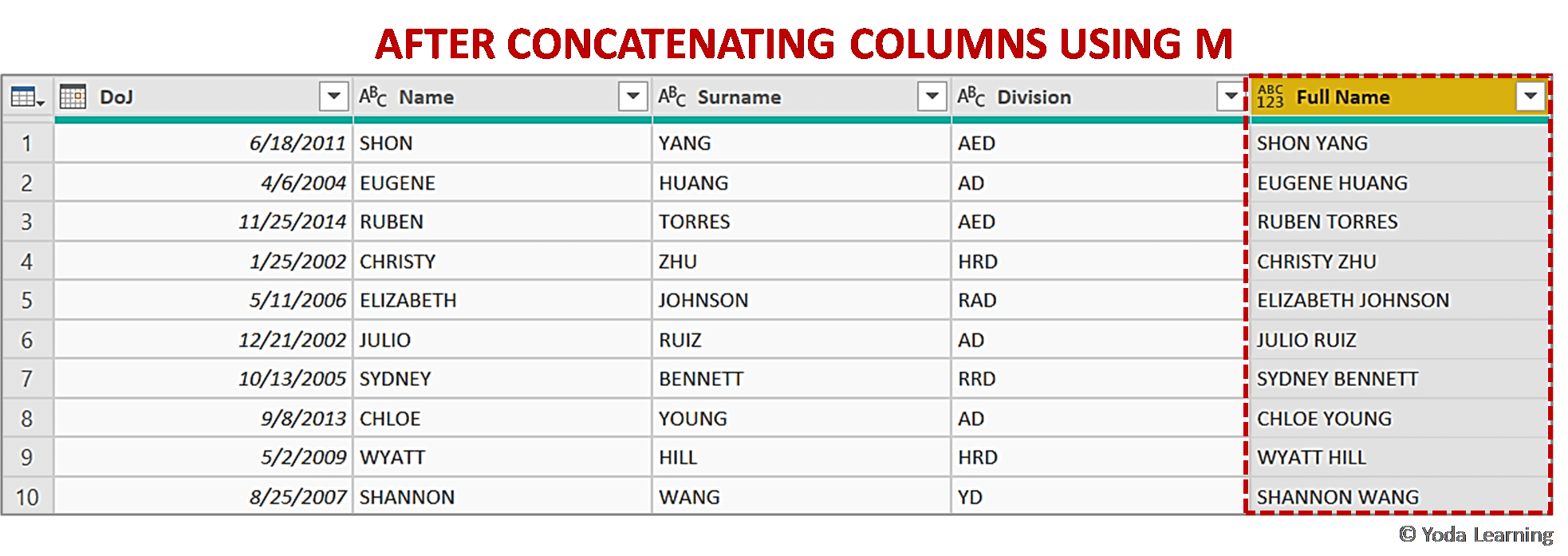 5 Easy Steps to Concatenate Data/Text using 'M' in Power Query Excel