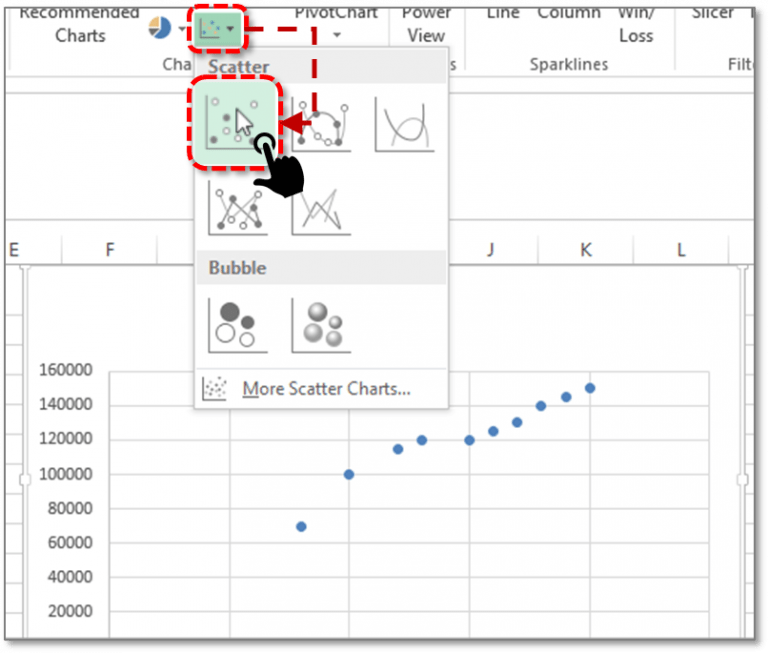 How to Make a Scatter Plot in Excel (StepByStep) Create Scatter