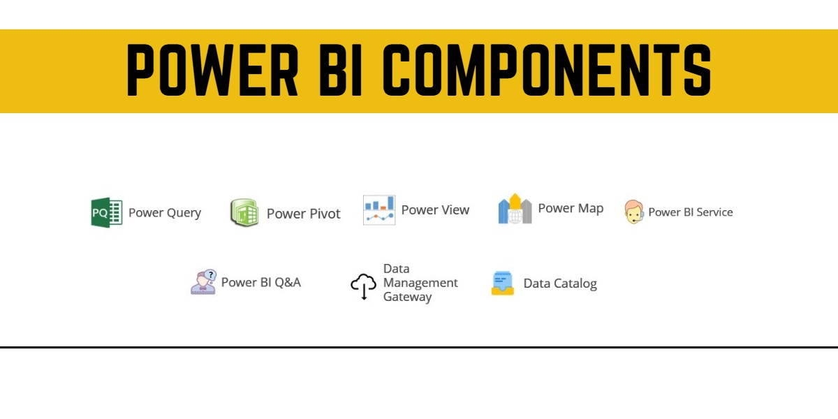 Power BI Components | Building Blocks of Power BI - Power BI Tutorials