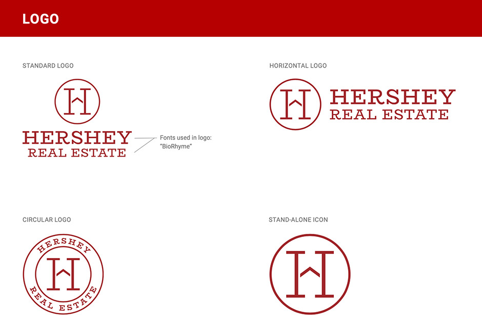 Hershey Real Estate Yoder Design Co.