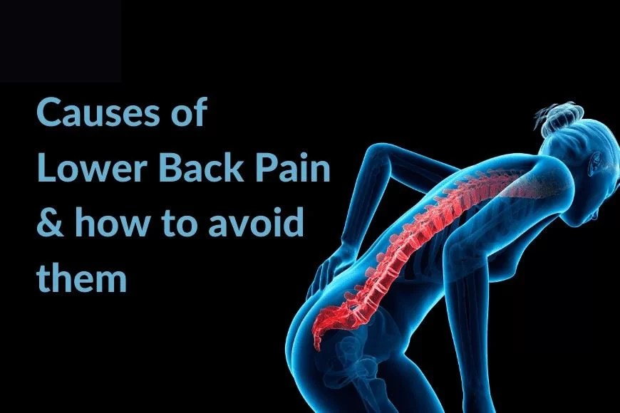 Causes of Lower Back Pain & how to avoid them Yog