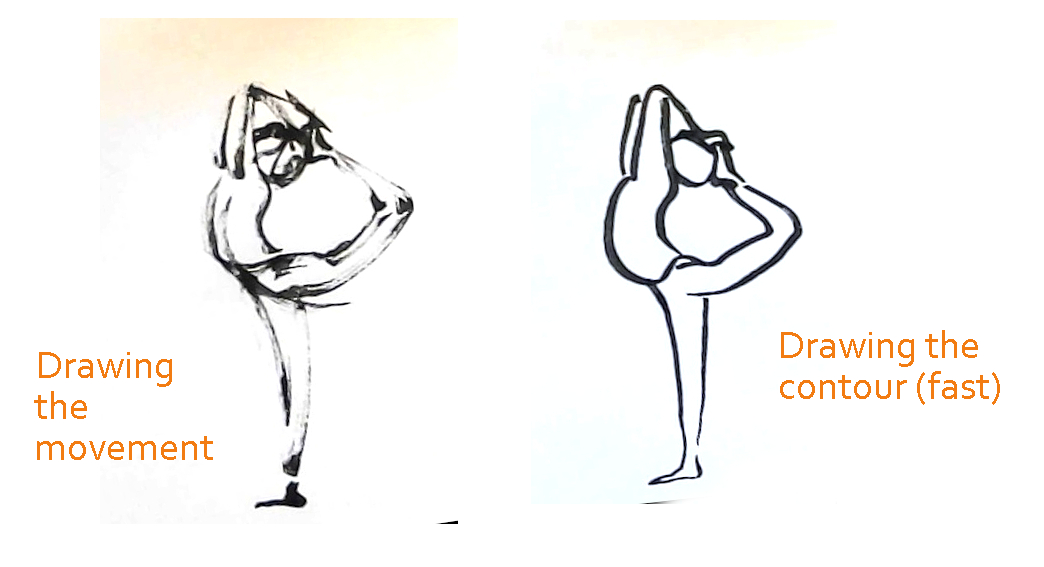 Learn about a yoga pose by drawing Yoga Drawings