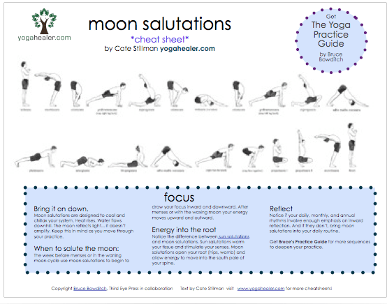 Moon Salutations Cheatsheet - Yogahealer