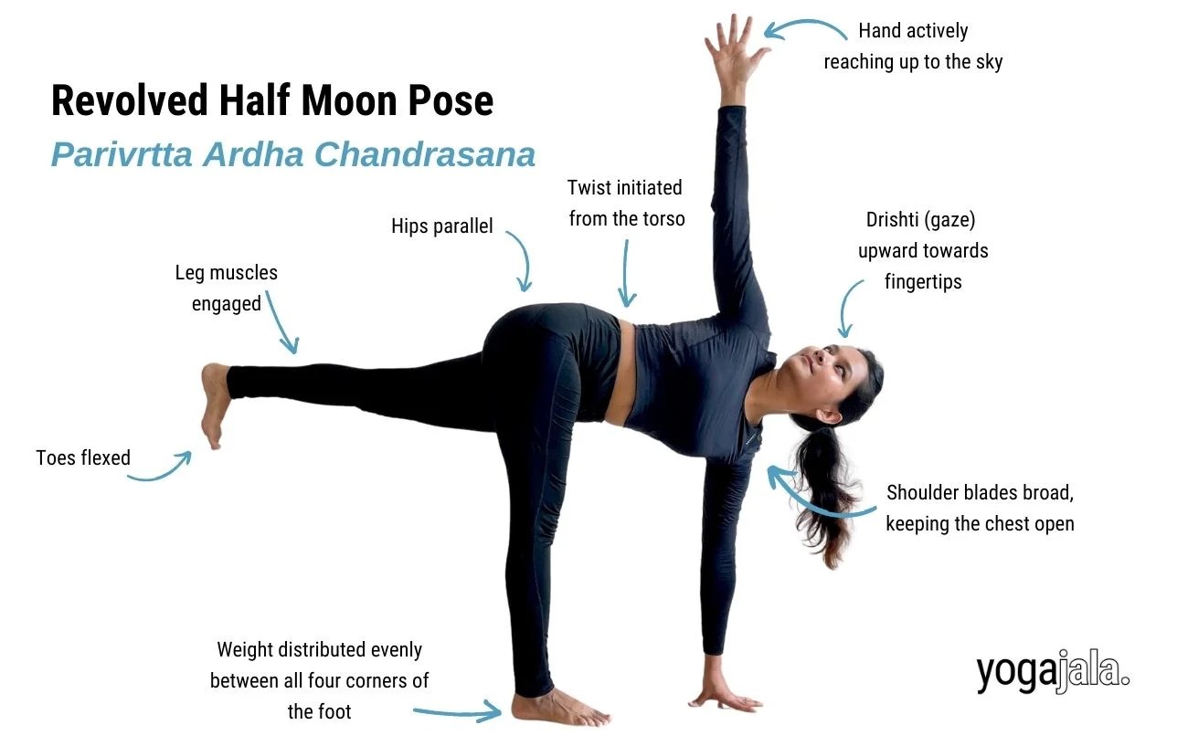 Revolved Half Moon Pose (Parivrtta Ardha Chandrasana)