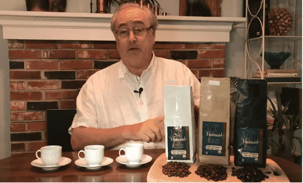 What Is The Best Coffee To Drink Black?