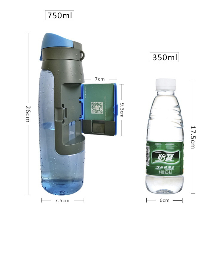 Gym Water Bottle With Storage Compartment that Can Hold Money, Card