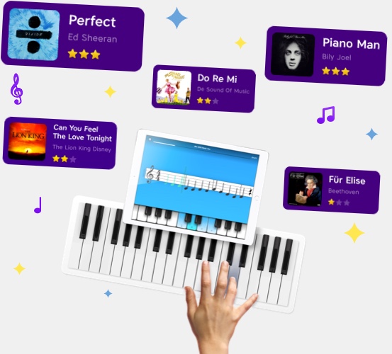 Learn to play the piano with Piano Academy Yokee Music