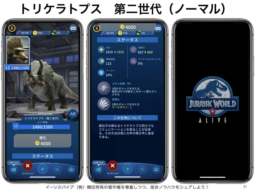 Jurassic World Alive!ジュラシックワールド アライブ図鑑 ネットビジネス・アナリスト横田秀珠