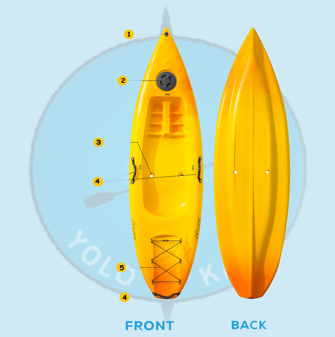 Fun Ski Kayak Manufacturers of Premium Watercraft