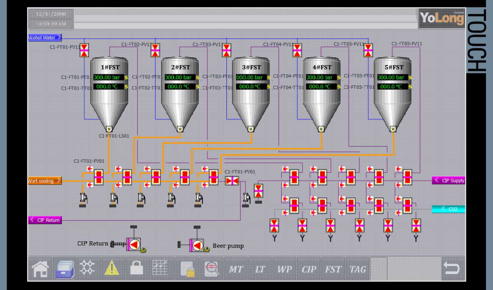 Brewery Control Systems That Get It Right Every Time