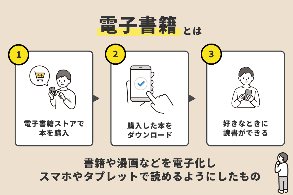 電子書籍と紙の本どっちが良い？電子書籍へ移行するメリット・デメリット YOMUDAKE（ヨムダケ）