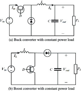 What is a DC-DC Converter? Types, Applications & Guide