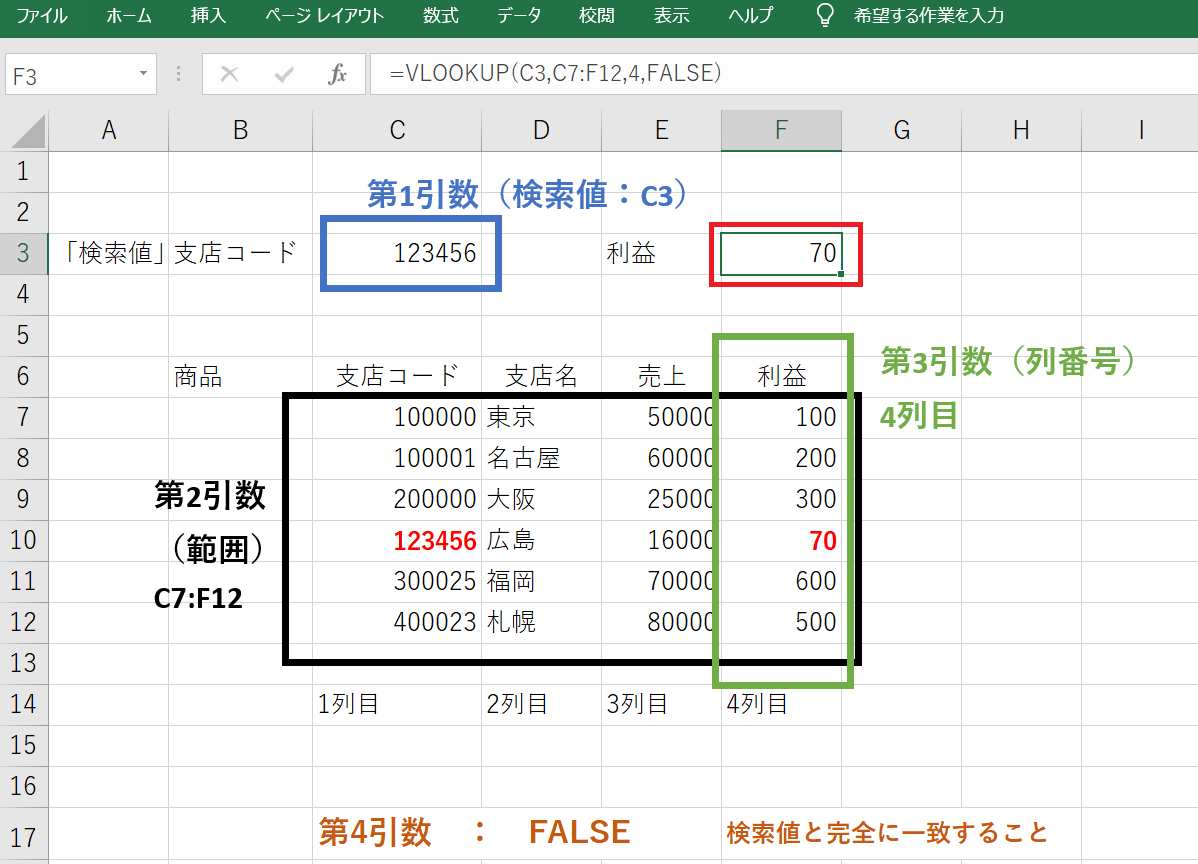 エクセル｜関数編｜垂直方向に検索し、条件に一致するデータを求める｜VLOOKUP │ YORIMICHIBLOG